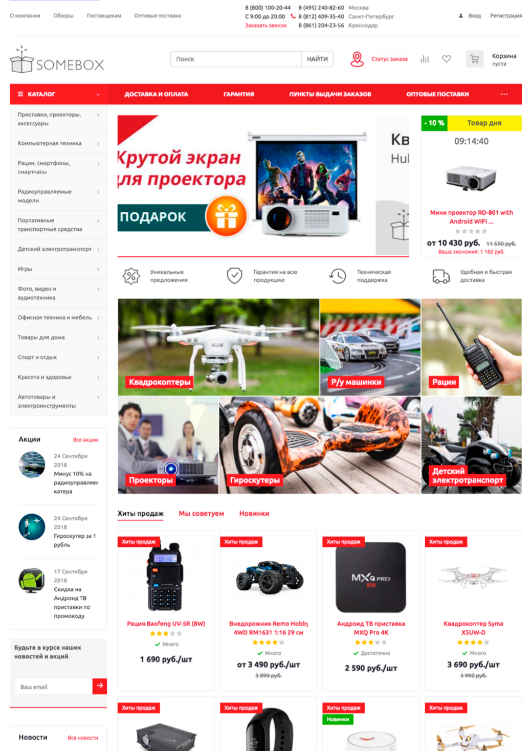 Контекстная реклама для магазина электроники